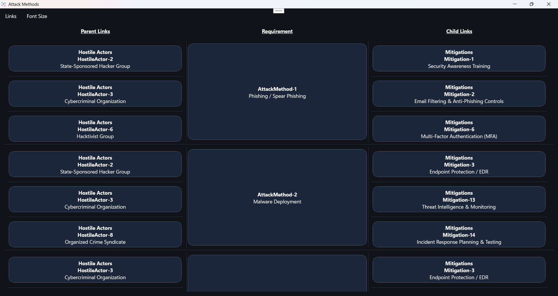 Threat Analysis Traceability